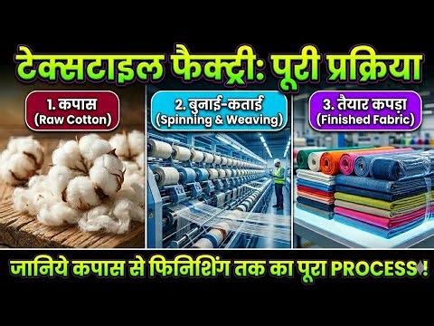 क्या आपने कभी कपड़ा बनते देखा है? 😱 | Textile Factory Inside View