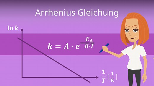 Arrhenius Gleichung • Aktivierungsenergie, Beispiele