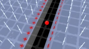 Cyclotron producing Fluorine-18 - Stock Video Clip - K004/3018