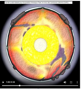 Le modèle actuel de la tectonique des plaques | Vive les SVT ! Les sciences de la vie et de la Terre au collège et au lycée - Cours de SVT en ligne -