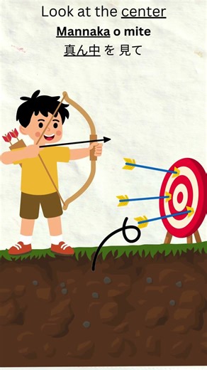 A bit a day 29-Left and Right | Basic Greeting in Japanese #shorts