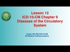 Lesson 12 | ICD-10-CM Chapter 9 – Circulatory System (I00–I99) | CPC Coding + MCQs