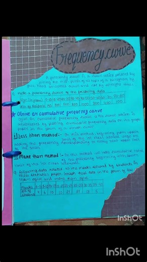class 11th commerce economics [statistics] project on frequency diagrams #commercesubjectsof11thclas