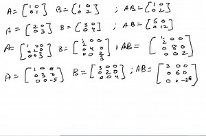 Calculate the substitution matrix for the Cobb-Douglas demand system with two goods. Verify that the diagonal terms are negative and the cross price effects are symmetric. | Numerade