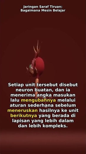 Jaringan Saraf Tiruan: Bagaimana Mesin Belajar Meniru Otak #viral
