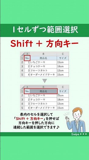 【効率アップ！範囲選択テク】エクセルで効率よく作業を進めるなら、ショトカの習得と活用がおすすめです✨#Shorts