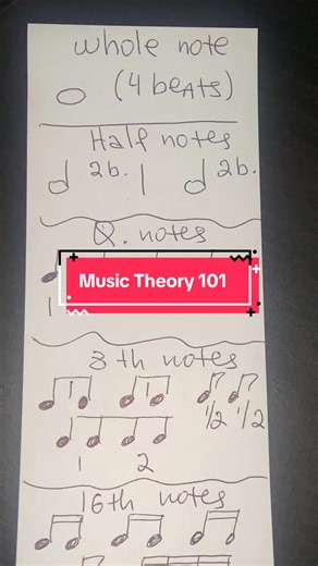 Music notes values and how to handwrite them. If you’re a beginner, I strongly recommend you to physically get a pencil and paper and write the notes down. Over the years I’ve noticed that if I write them down, they stick in my head for a lot longer, than when I ready music theory from a computer. But you do what works for you of course. ##music #piano #pianotips #musictheory #musicnotes