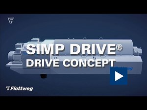 The Flottweg Simp Drive® Concept