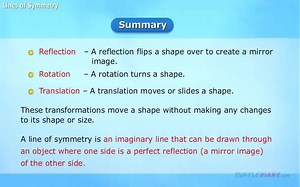 12 reactions | Kids Educational Video | Lines of Symmetry by Turtlediary.com | TurtleDiary | Facebook