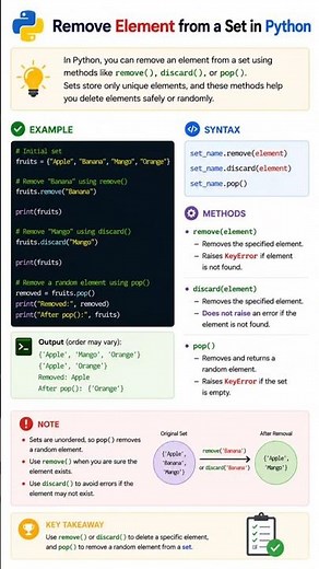 Remove element #python # #coding #shorts