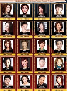 Star Awards 2009 - Alchetron, The Free Social Encyclopedia