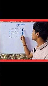 SIGN RULES #education #mathematics #signrules