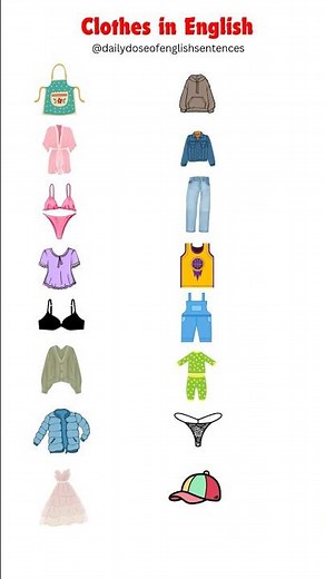 👕 Clothes in English! | Learn Names of Clothing Items & Fashion Vocabulary 👗🧥 #shorts