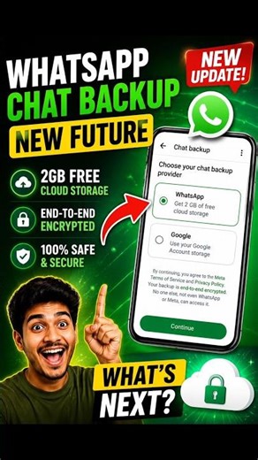 WhatsApp Deleted Messages Recovery 🔥 | How To Restore WhatsApp Messages On Android 2026 | Whatsapp