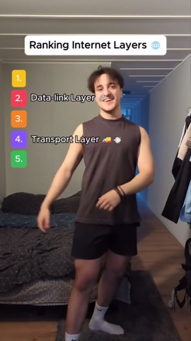 Computer Science Brainrot on Instagram: "[Section 1.5: Protocol Layers and Their Service Models] TOP INTERNET LAYERS (Five-layer protocol stack)"