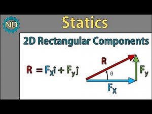 Statics - 2D Rectangular Components (Overview)