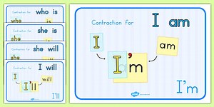 Contractions Grammar Display Posters