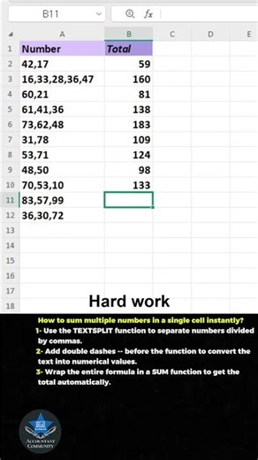 How to sum multiple numbers in a single cell instantly?