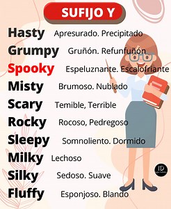 79K views · 7.1K reactions | Aquí te presentamos el Audio para escuchar palabras con el sufijo Y Amplía tu vocabulario con estas palabras con el Sufijo Y en inglés Lista de palabras muy usadasSufijo Y Vocabulario muy usado que debes conocer✍️No te rindas, te lo debes #inglesfacil #inglesdefinitivo #ingles #adjectives #English #nouns #prepositions #conjuntions #verbs #irregularverbs #regularverbs #adverbs | Inglés Definitivo | Facebook