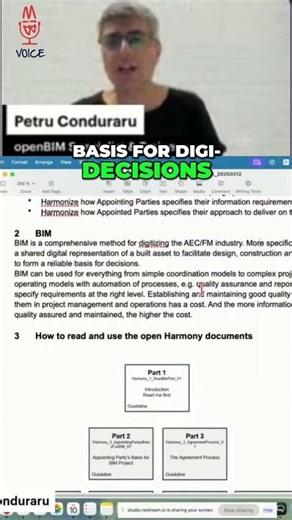 Digitizing AEC-FM Projects for Success! #shorts