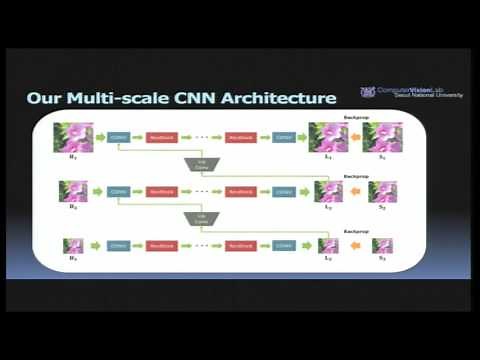 Deep Multi-Scale Convolutional Neural Network for Dynamic Scene Deblurring | Spotlight 1-1C
