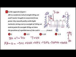 Statics (senior 3) lesson 5 ( equlibrium of parallel forces)