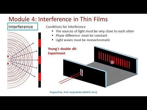What is interference ? Young's double slit experiment