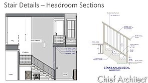 Stair Details & Cross-sections For Headroom
