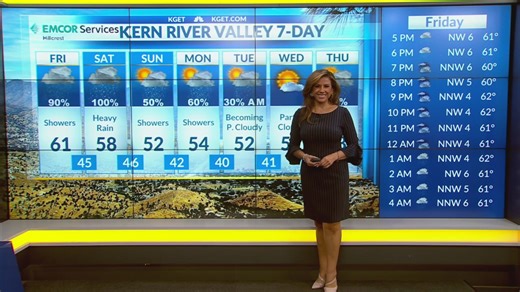 Gabriela Rosales' Bakersfield Weather Forecast - Nov. 14, 2025