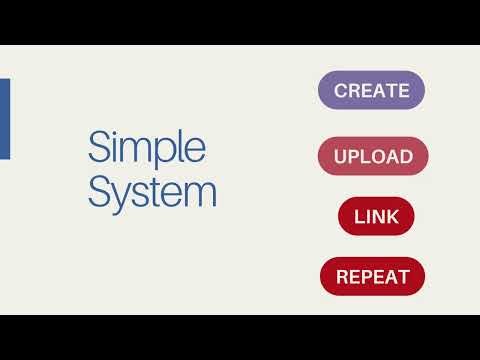 3 Free Tools That Can Help You Make Money Online