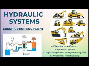 Hydraulic System I Hydraulic System Components I Hydraulic System Working