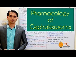 Pharmacology of Cephalosporins [Beta Lactams] || Cell Wall Synthesis Inhibitors