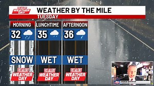 LIVE First Alert Weather Day coverage on 16 Morning News Now 5 to 7 AM. | WNDU