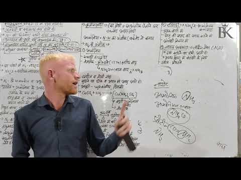 Nitrogen Element Complete in One Shot | Group 15 | Haber, Ostwald, Solvay Process | NEET 2026