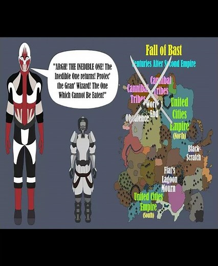 Cannibal Ranks | Kenshi: Major Powers | Kenshi Short