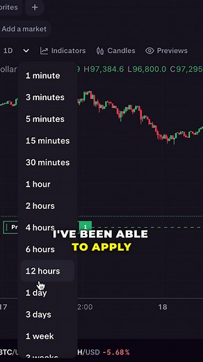 This is why crypto investors trust us for smart trading: ✅ Zero settlement risk ✅ Fully encrypted data ✅ Approved by Kitboga Get started with Kraken today. | Kraken Digital Asset Exchange