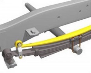 SuperSprings Custom Suspension Stabilizer and Sway Control Kit SuperSprings Intl Vehicle Suspension