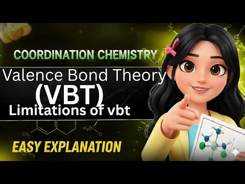 Valence Bond Theory (VBT) | Limitations of VBT |Coordination Compounds |