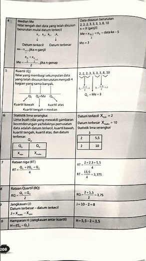 Basic formulas and examples of statistics #maths #statistics #mathematics