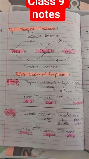 class 9 chemistry notes ## lesson 1#matter in our surroundings ##🥰🥰📚📚