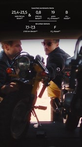 Der Mitsubishi Outlander ist zurück – imposanter, luxuriöser und komfortabler denn je. ____ Outlander Energieverbrauch 23,4-23,5 kWh/100 km Strom & 0,8 l/100 km Benzin; CO2-Emission 19 g/km; CO2-Klasse B; gewichtet kombinierte Werte. Bei entladener Batterie: Energieverbrauch 7,1-7,3 l/100 km Benzin; CO2-Klasse F; kombinierte Werte.** **Die nach PKW-EnVKV angegebenen offiziellen Werte zu Verbrauch und CO2-Emission sowie ggf. Angaben zur Reichweite wurden nach dem vorgeschriebenen Messverfahren WL