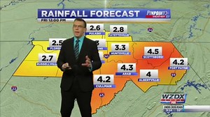 Weather Forecast Monday, February 10, 2020