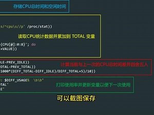 bash 脚本计算 CPU 平均使用率#bash #shell #linux #脚本 #运维