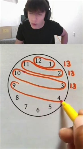 The sum of the numbers inside the clock is 13⁉️⌚