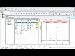 ChimerMarker Concordance with Best Practice Guidlines