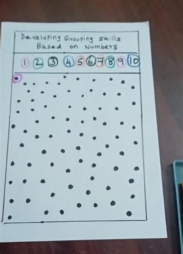 Developing grouping skills Based on Numbers. Brain Gym activities.Activity2..