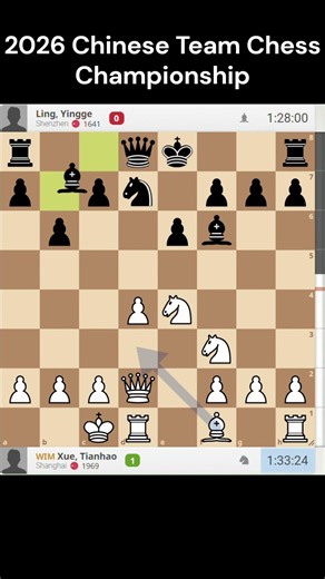 2026 Chinese Team Chess Championship Round-8 Xue Tianhao-1969 VS Ling Yingge-1641 #chess2026 #chess