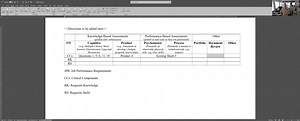 Proposed Update to AMM Format