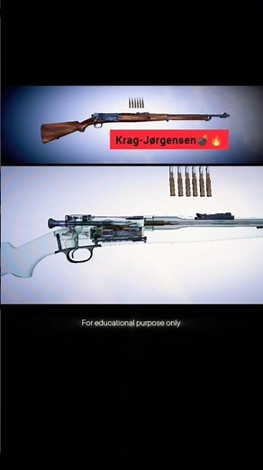 Krag-Jørgensen Rifle: Iconic Bolt-Action Design Explained