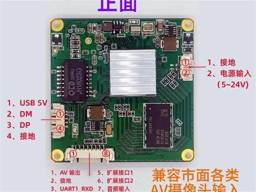AV/AHD 输入编码器，网络数字信号输出